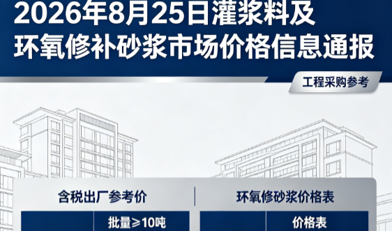 沧州2026年8月25日灌浆料及环氧修补砂浆市场价格信息通报